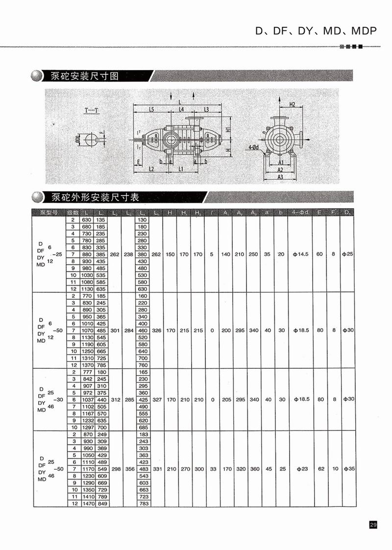 臥式多級(jí)泵說(shuō)明書(shū)-30.jpg